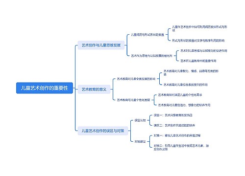 儿童艺术创作的重要性