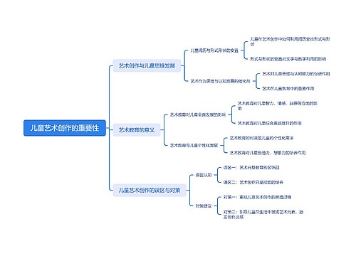 儿童艺术创作的重要性 儿童艺术创作的重要性