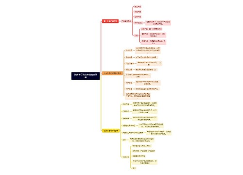 消费者行为与营销组合策略 消费者行为与营销组合策略
