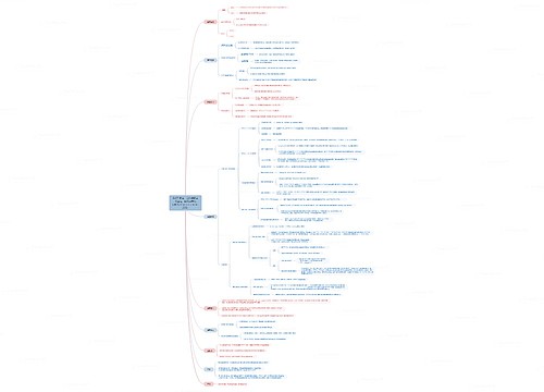 RAFT 聚合、非均相聚合、可控性、嵌段共聚物、功能化/Macromolecules/2021