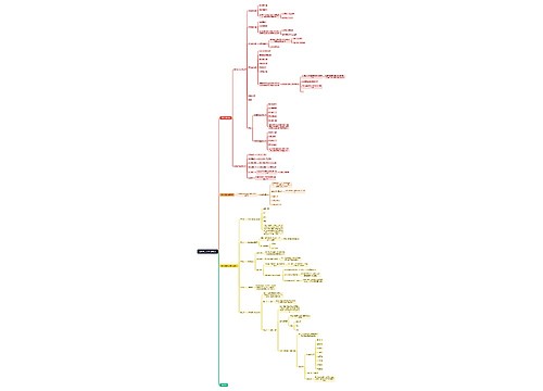 直通车之定向人群解析 直通车之定向人群解析
