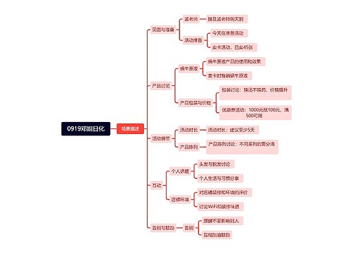 0919邓姐日化思维导图