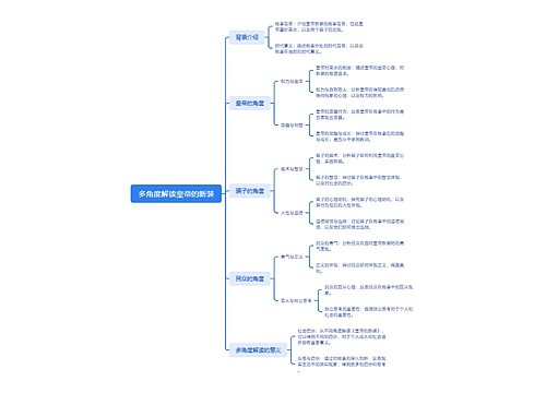 多角度解读皇帝的新装思维导图