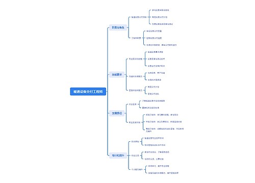 暖通设备交付工程师思维导图