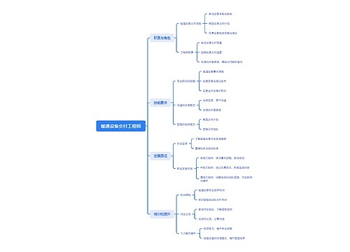 暖通设备交付工程师 暖通设备交付工程师