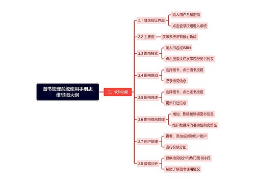 图书管理系统使用手册思维导图大纲