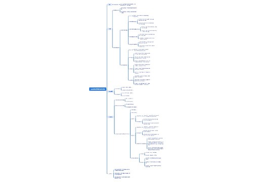 自动控制原理的稳态误差 自动控制原理的稳态误差