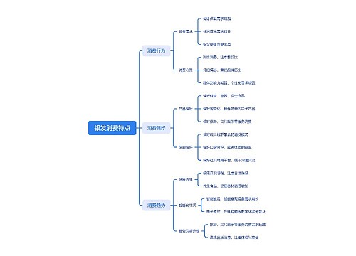 银发消费特点