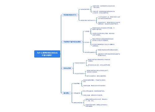 为什么规则的制定者往往不遵守规则？思维导图