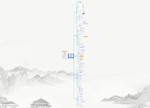 颈椎病介绍思维导图