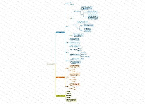 注册会计师的法律责任 注册会计师的法律责任