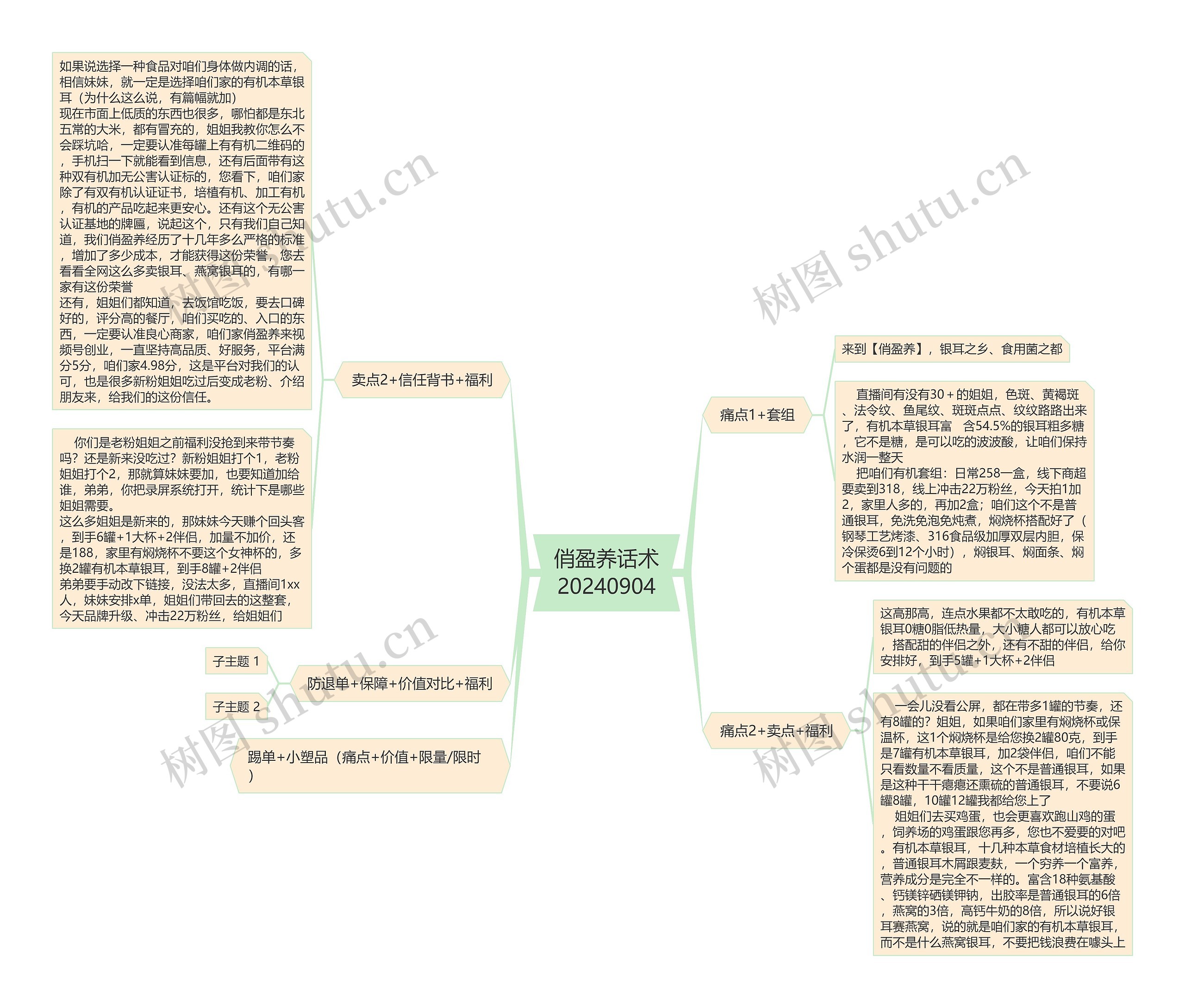 俏盈养话术20240904