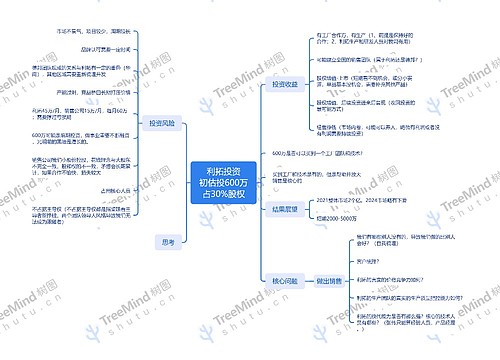 利拓投资初估投600万占30%股权