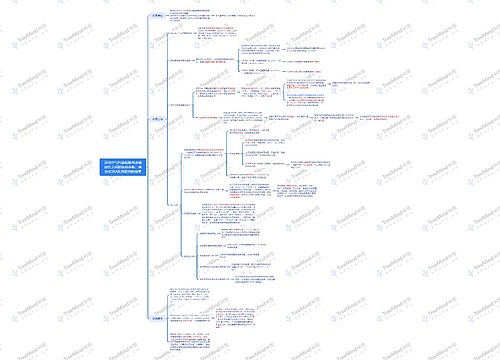 环境空气污染和胰岛素敏感性之间的纵向关联:来自KORA队列研究的结果 环境空气污染和胰岛素敏感性之间的纵向关联:来自KORA队列研究的结果