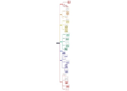第五章 电路参数的测量 第五章 电路参数的测量