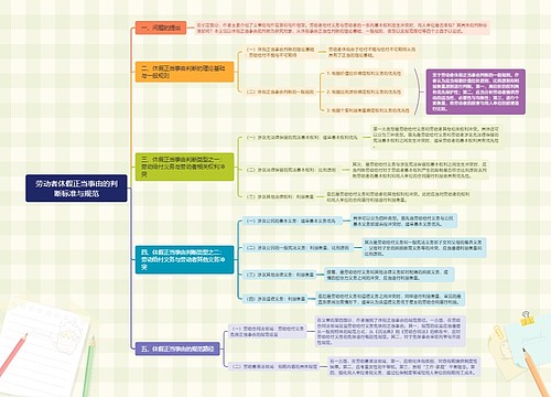 劳动者休假正当事由的判断标准与规范