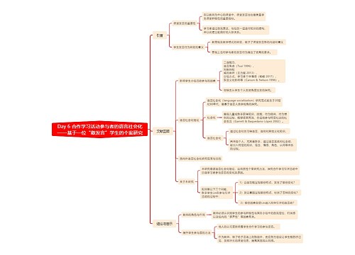 Day 6 合作学习活动参与者的语言社会化——基于一位“敢发言”学生的个案研究