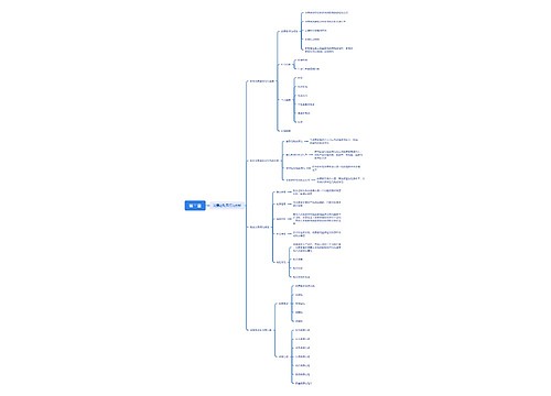 第三章思维导图
