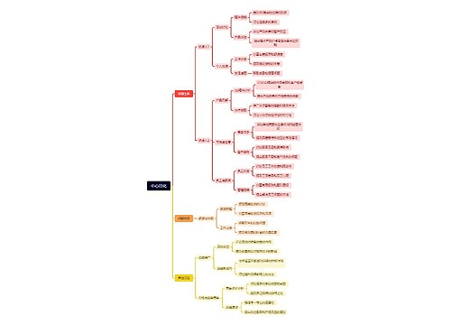 中心日化 中心日化