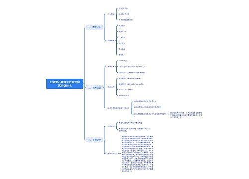 白酒聚合商城平台开发加区块链技术思维导图