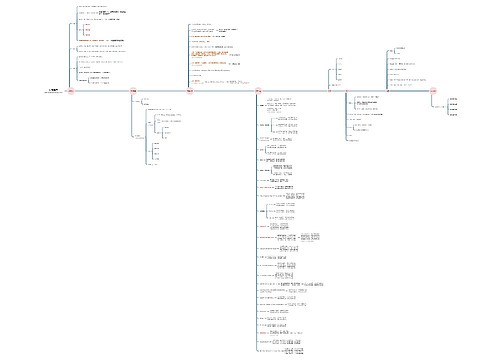 传记·刘禹锡 传记·刘禹锡