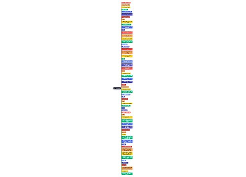 一、信息的性质思维导图