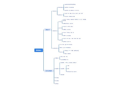逻辑填空 逻辑填空