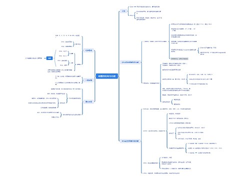 核酸的结构与功能 核酸的结构与功能
