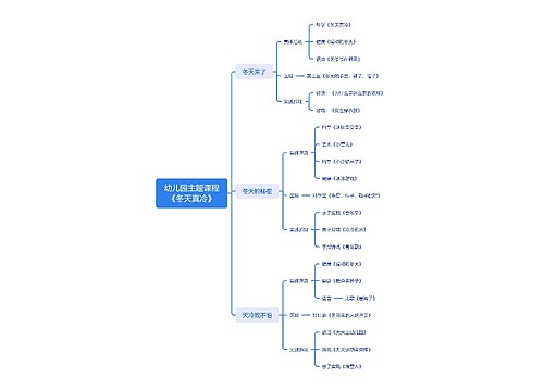 幼儿园主题课程《冬天真冷》 幼儿园主题课程《冬天真冷》