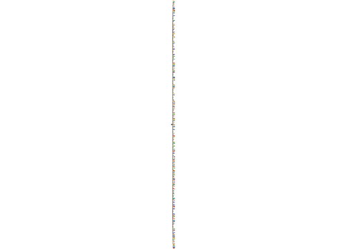 RBT工作管理计划