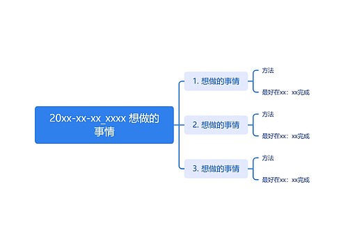 20xx-xx-xx_xxxx 想做的事情