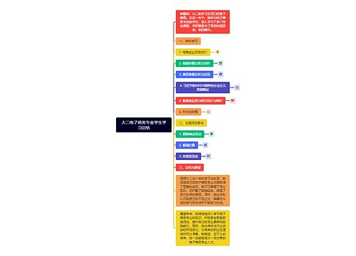 大二电子商务专业学生学习总结