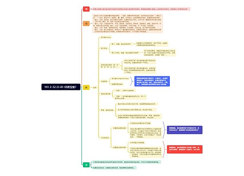 101 2-32.33-01 何谓涅槃? 101 2-32.33-01 何谓涅槃?