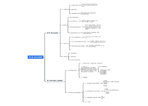 第六章 食品安全管理 第六章 食品安全管理