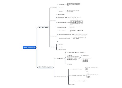 第六章  食品安全管理思维导图