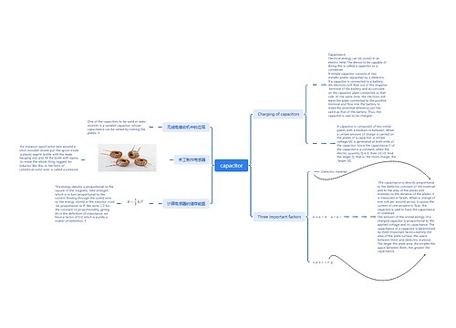电容器思维导图