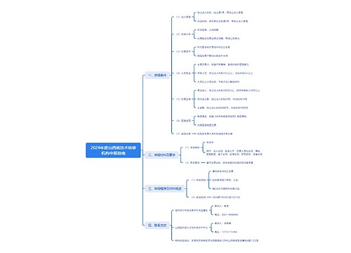 2024年度山西省技术转移机构申报指南思维导图