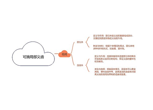 可摘局部义齿思维导图