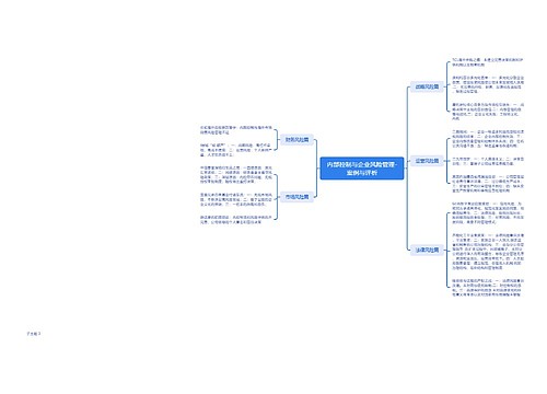 内部控制与企业风险管理-案例与评析思维导图