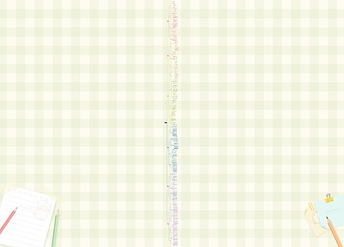 六大茶类 六大茶类