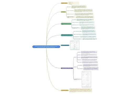 Advances in molecularly imprinted polymers-based electrochemical sensors for the detection of gonadal steroid hormones  Advances in molecularly imprinted polymers-based electrochemical sensors for the detection of gonadal steroid hormones