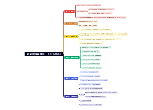 《红星照耀中国》第四篇：一个共产党员的由来思维导图