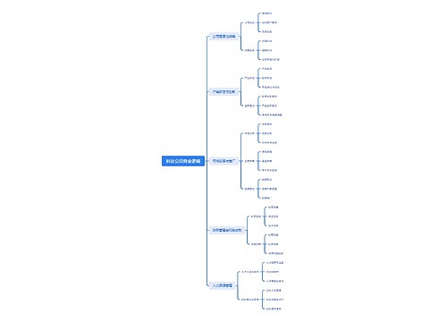 科技公司商业逻辑