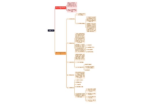 木素第二部分 木素第二部分