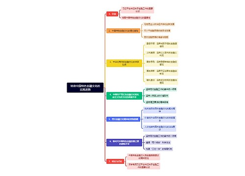 培育中国特色金融文化的实践进路