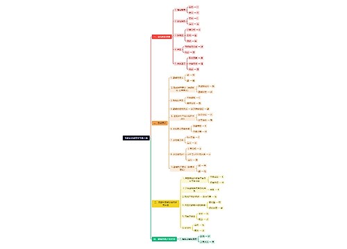 电解质溶液思维导图大纲 电解质溶液思维导图大纲