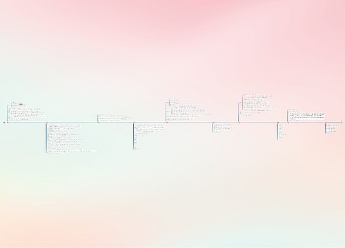 地理历史·新疆 地理历史·新疆