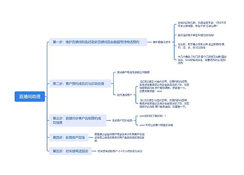 直播间助理