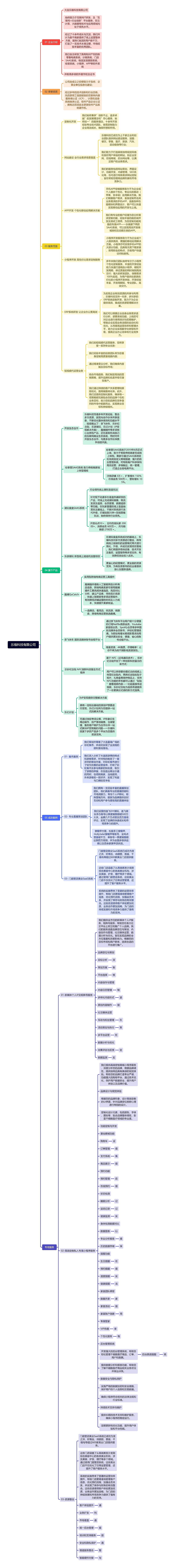 乐维科技有限公司