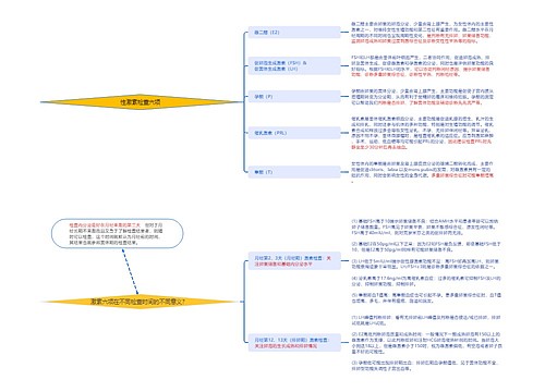 性激素检查六项思维导图